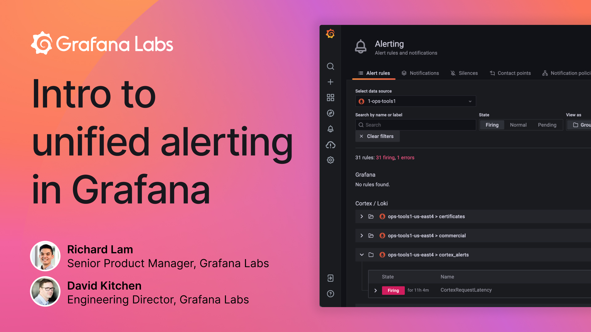 Intro to unified alerting in Grafana