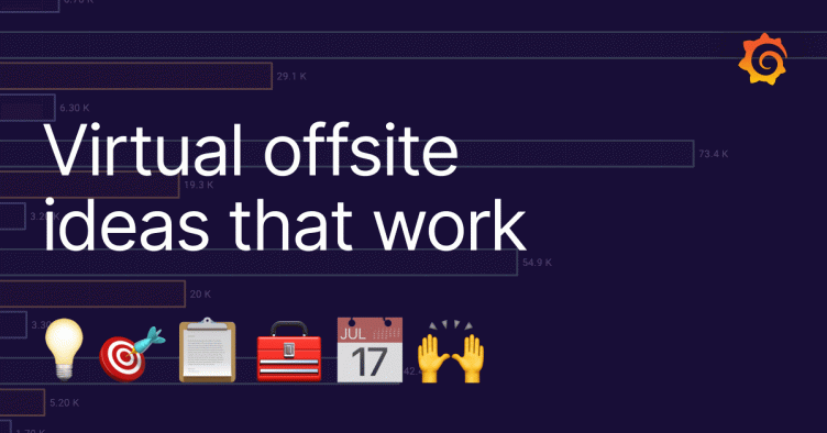 Virtual offsite ideas that work: How the Grafana Cloud team brings together 150 people online
