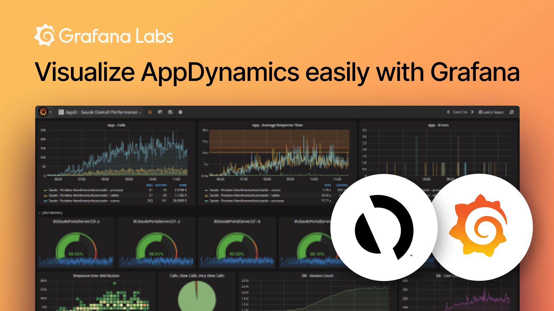 AppDynamics APM data visualization made easy Grafana Labs