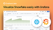 How To Easily Visualize Your Snowflake Storage Data