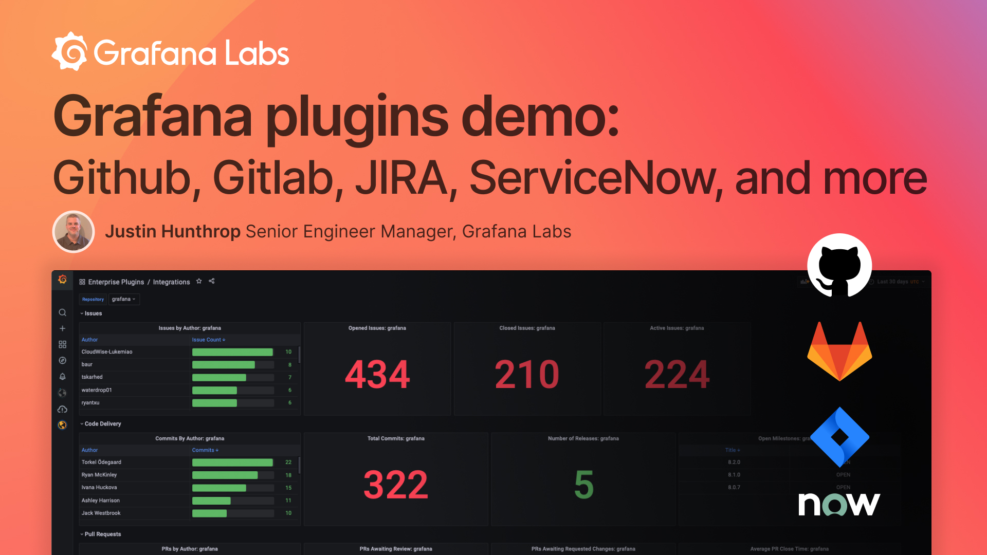 Grafana plugins demo: Github, Gitlab, JIRA, ServiceNow, and more