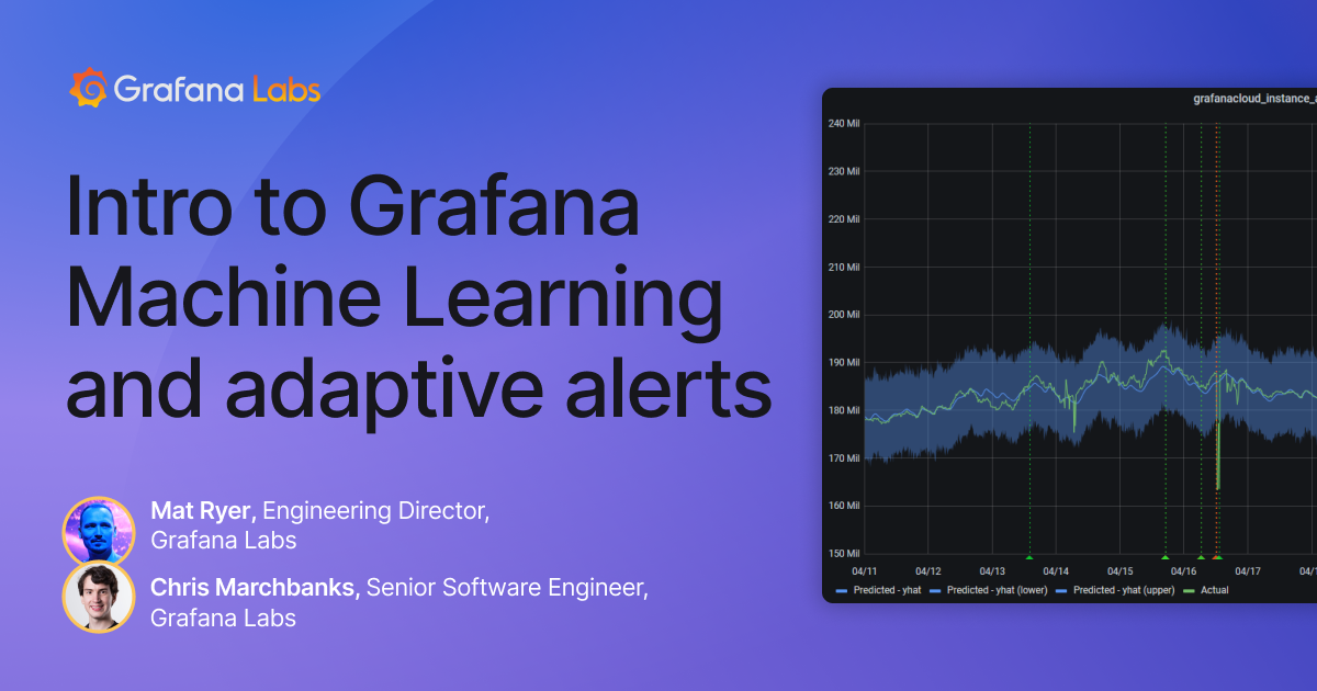 Intro to Grafana Machine Learning and adaptive alerts