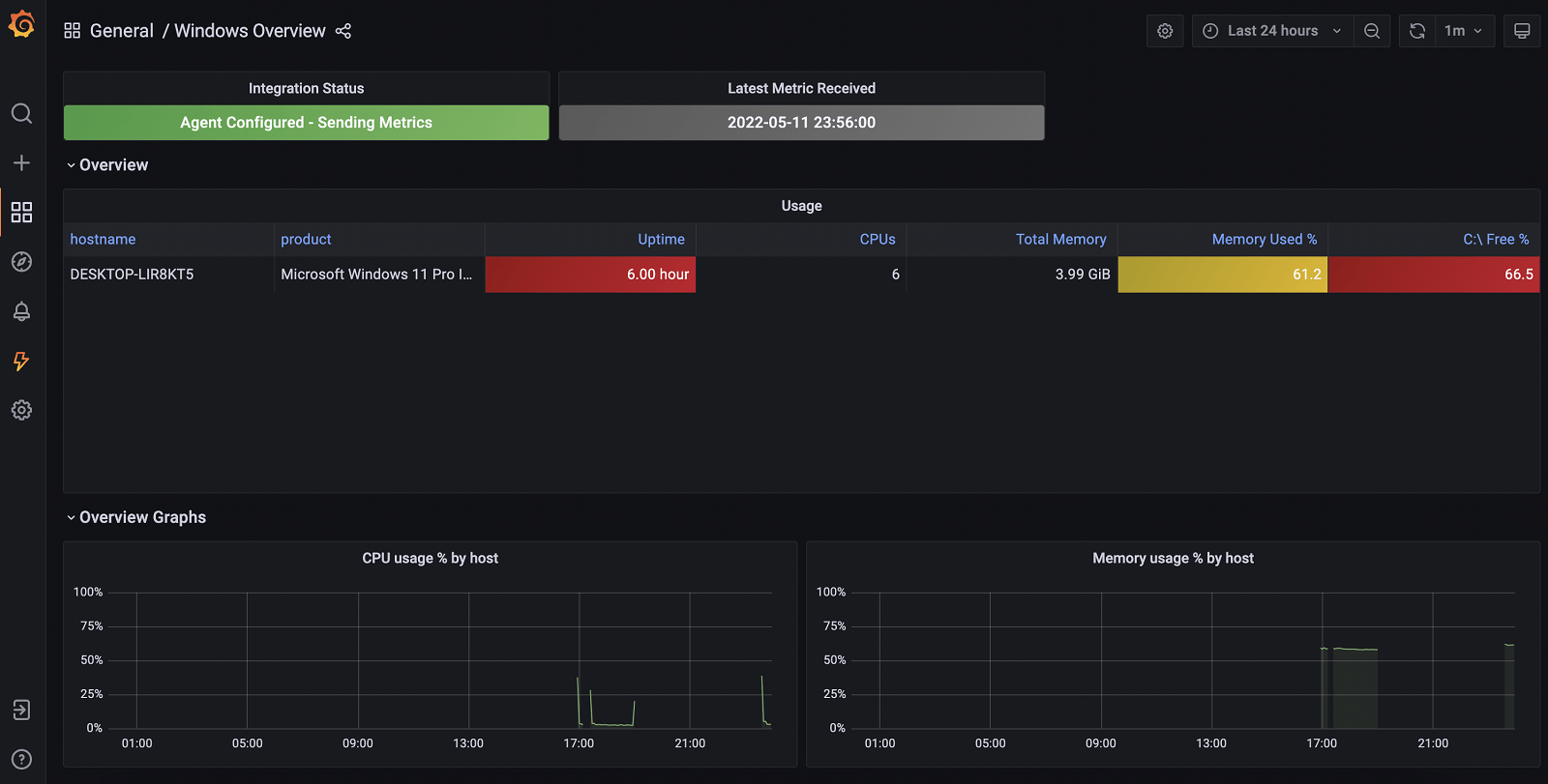 Как пользоваться grafana windows