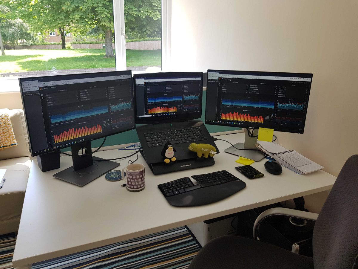 Inside Grafana Labs Our Workspaces Revealed Grafana Labs