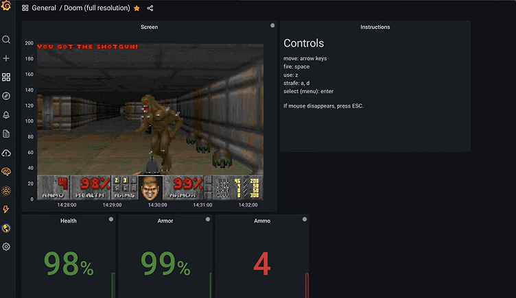Can Grafana run Doom?