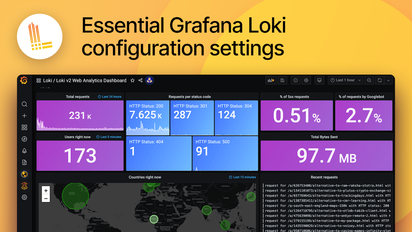 Best practices for configuring Grafana Loki