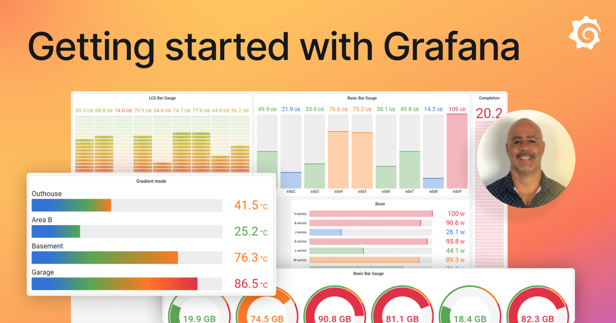 Getting started with Grafana