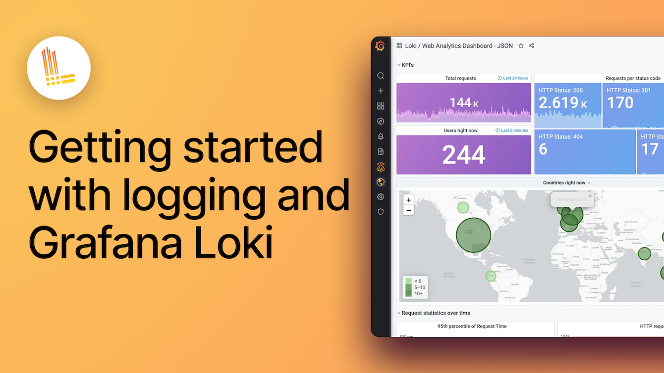 The title card for the Getting started with Loki webinar, including the title of the webinar.