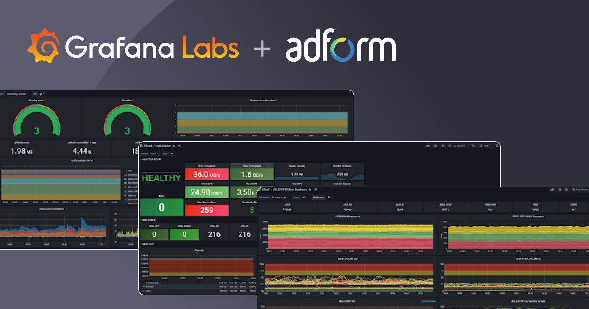 Grafana 9.3 Release: All The Latest Features