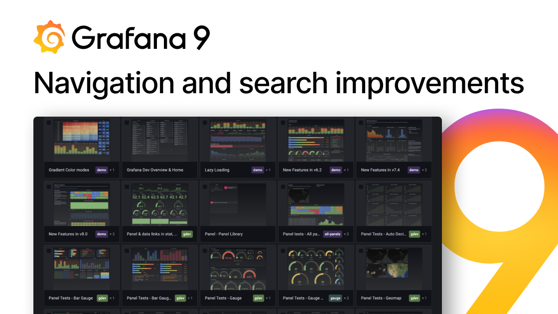 new-grafana-9-features-search-for-a-grafana-panel-title-preview