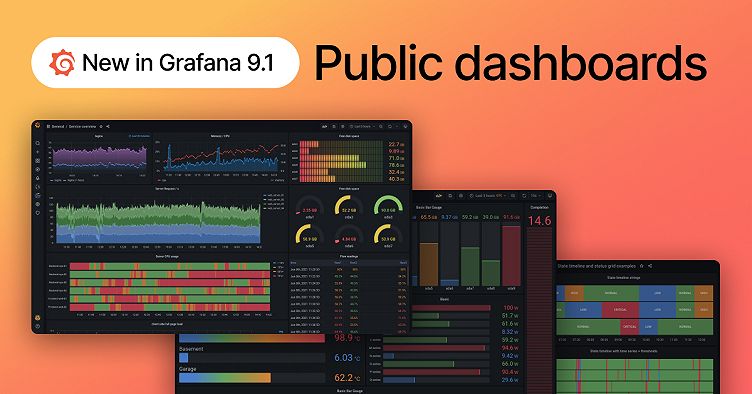 New in Grafana 9.1: Share your Grafana dashboard with anyone via public dashboards