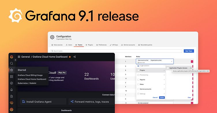 Grafana 9.1 release: New Grafana panels, RBAC for plugins, public dashboards, and more!