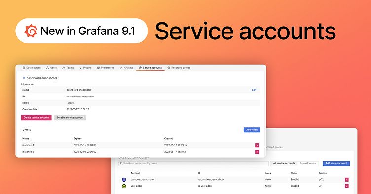 New in Grafana 9.1: Service accounts are now GA