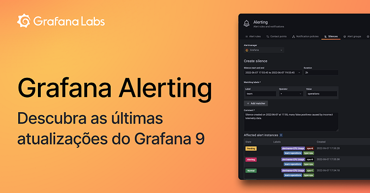 Grafana Alerting: Descubra as últimas atualizações do Grafana 9