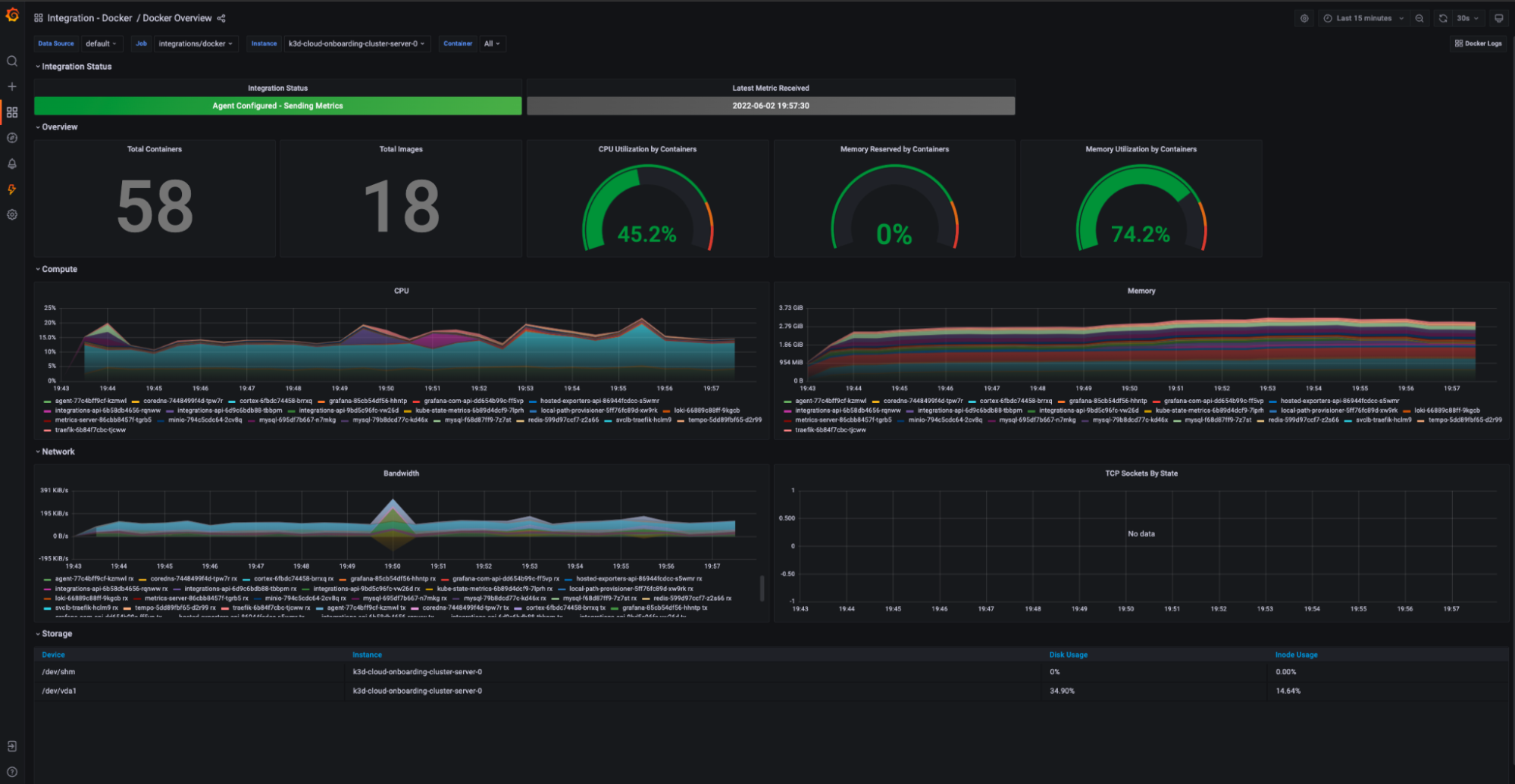 The new Grafana Docker integration supports logs and metrics