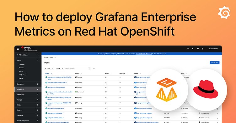 How to deploy Grafana Enterprise Metrics on Red Hat OpenShift