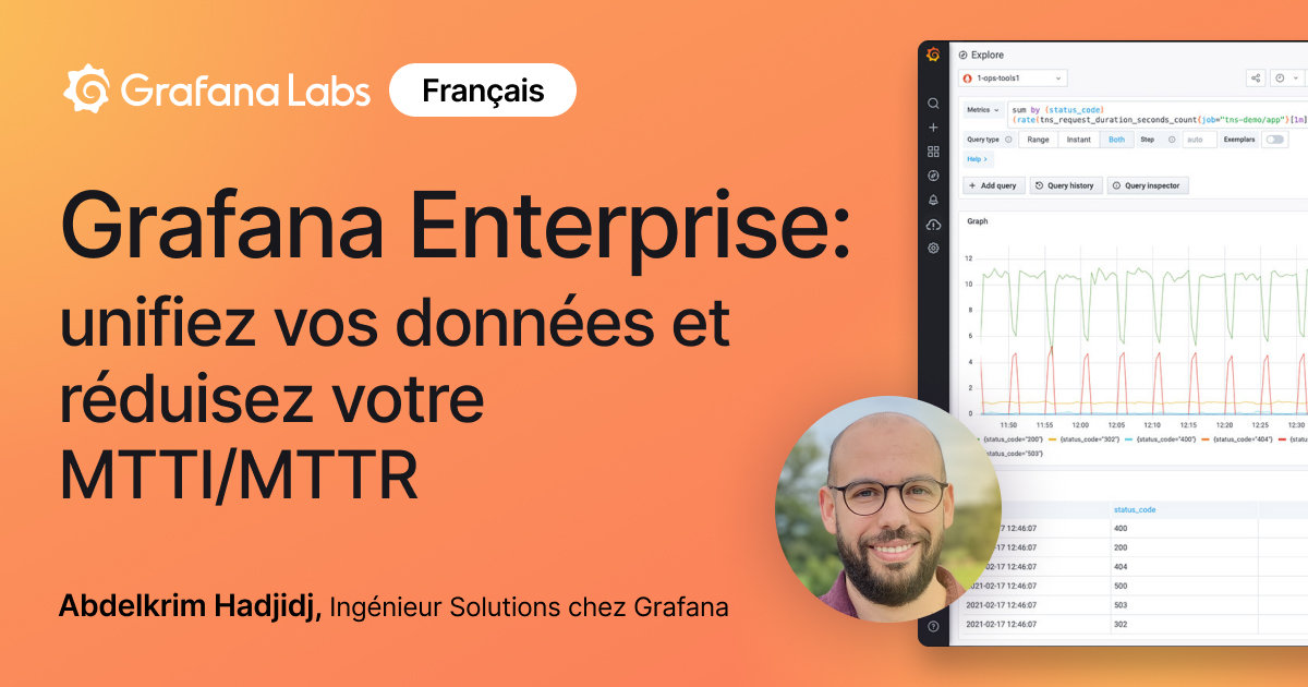 Grafana Enterprise : unifiez vos données et réduisez votre MTTI/MTTR