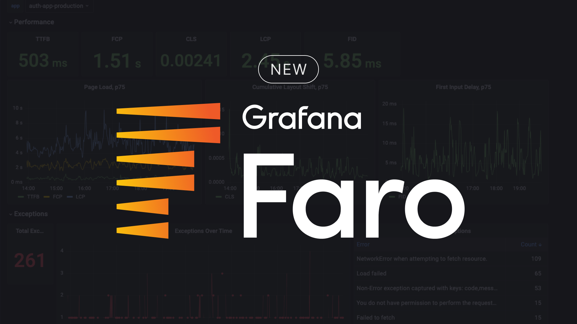Grafana Faro logo