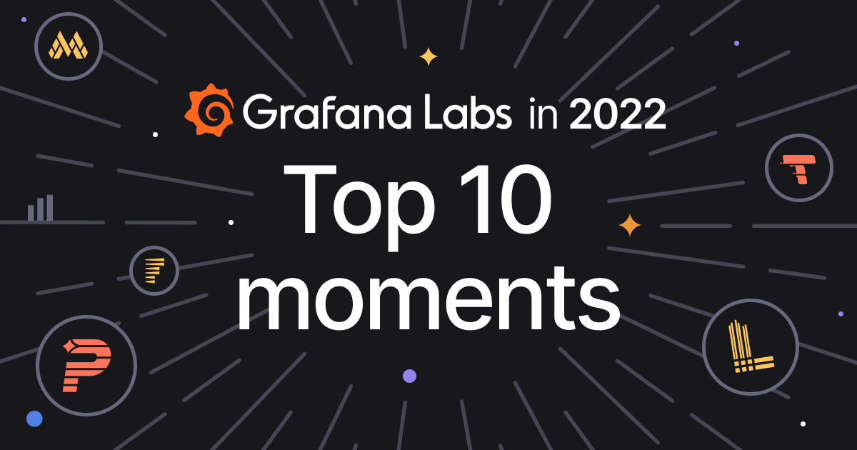 Monument Imidlertid forhistorisk Grafana Labs in 2022: Top 10 moments of the year | Grafana Labs