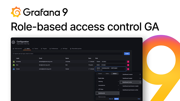 New in Grafana 9: Role-based access control (RBAC) is now GA