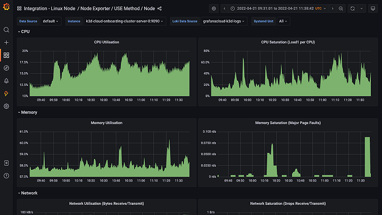 How to correlate logs and metrics with the Linux Node integration for Grafana Cloud