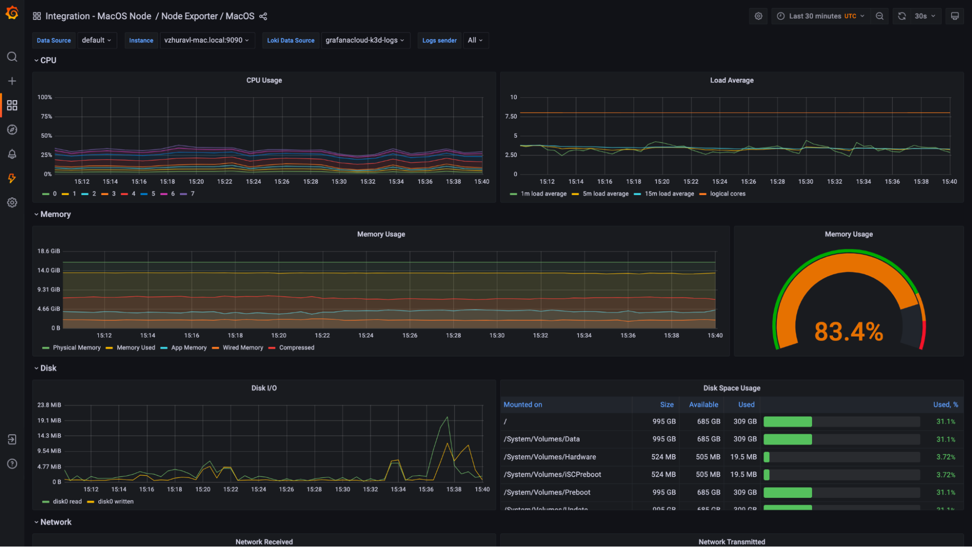 Introducing the macOS integration for Grafana Cloud