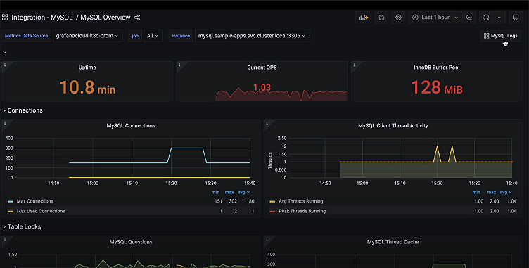 Collect and visualize MySQL server logs with the updated MySQL ...