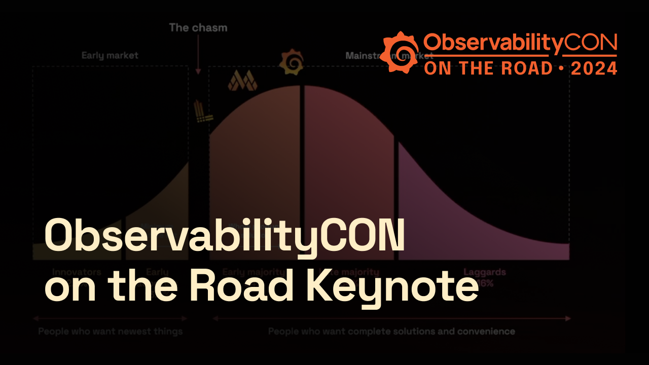 ObservabilityCON on the Road Keynote