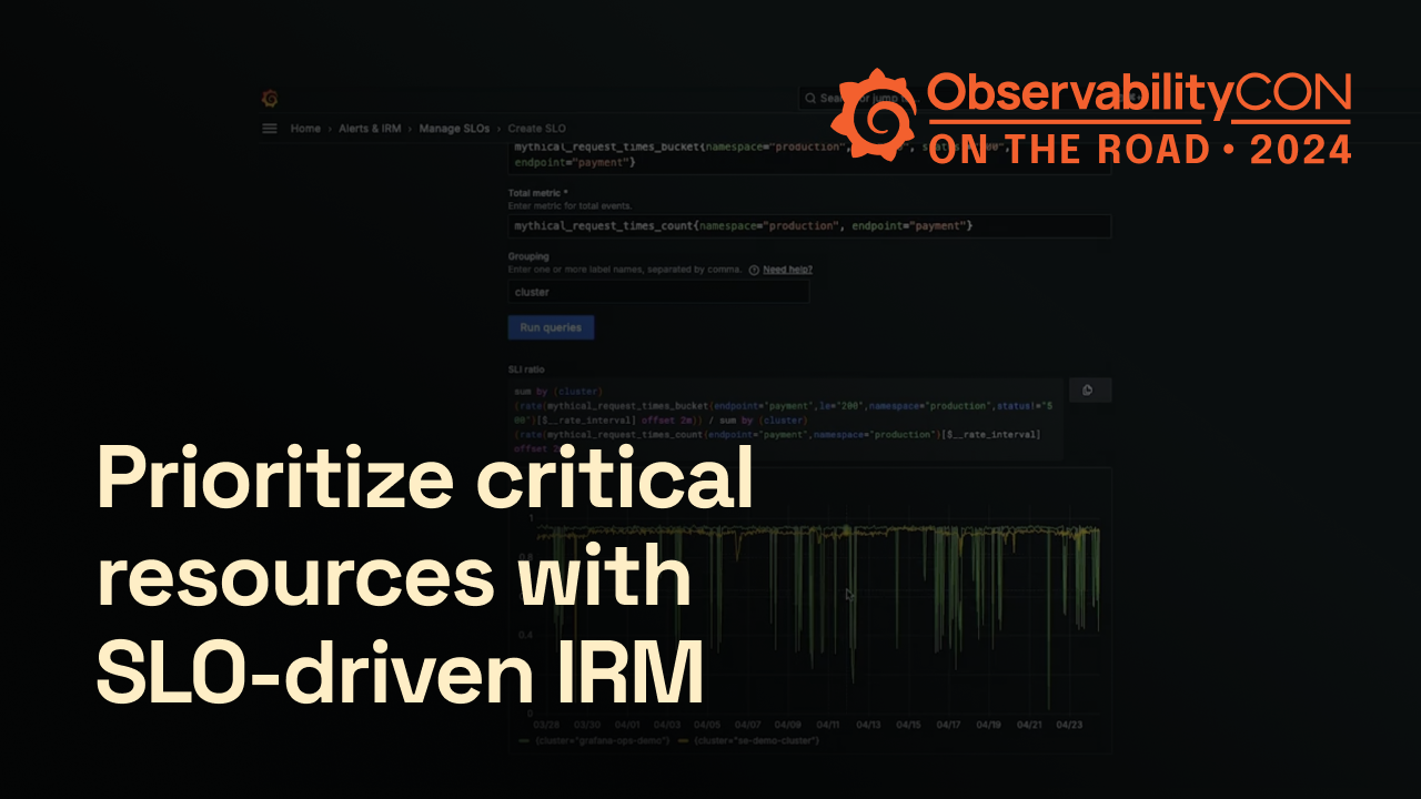 Prioritize critical resources with SLO-driven IRM
