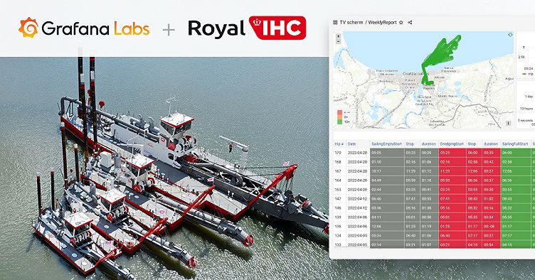 Monitoring next-generation maritime vessels at Royal IHC with Grafana Cloud
