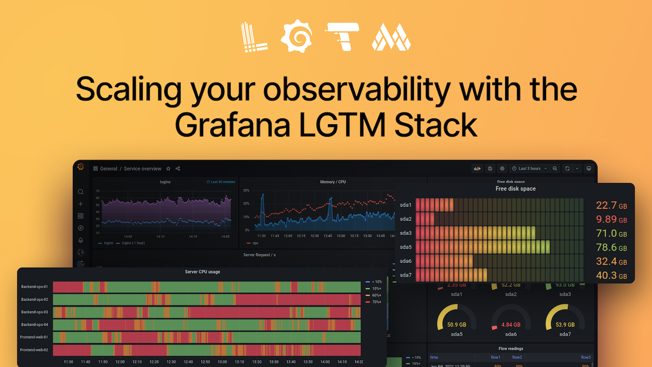 How To Scale Your Metrics, Logs, And Traces With The Grafana Enterprise ...