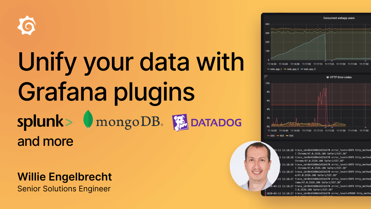 Unify your data with Grafana plugins: Datadog, Splunk, MongoDB, and more