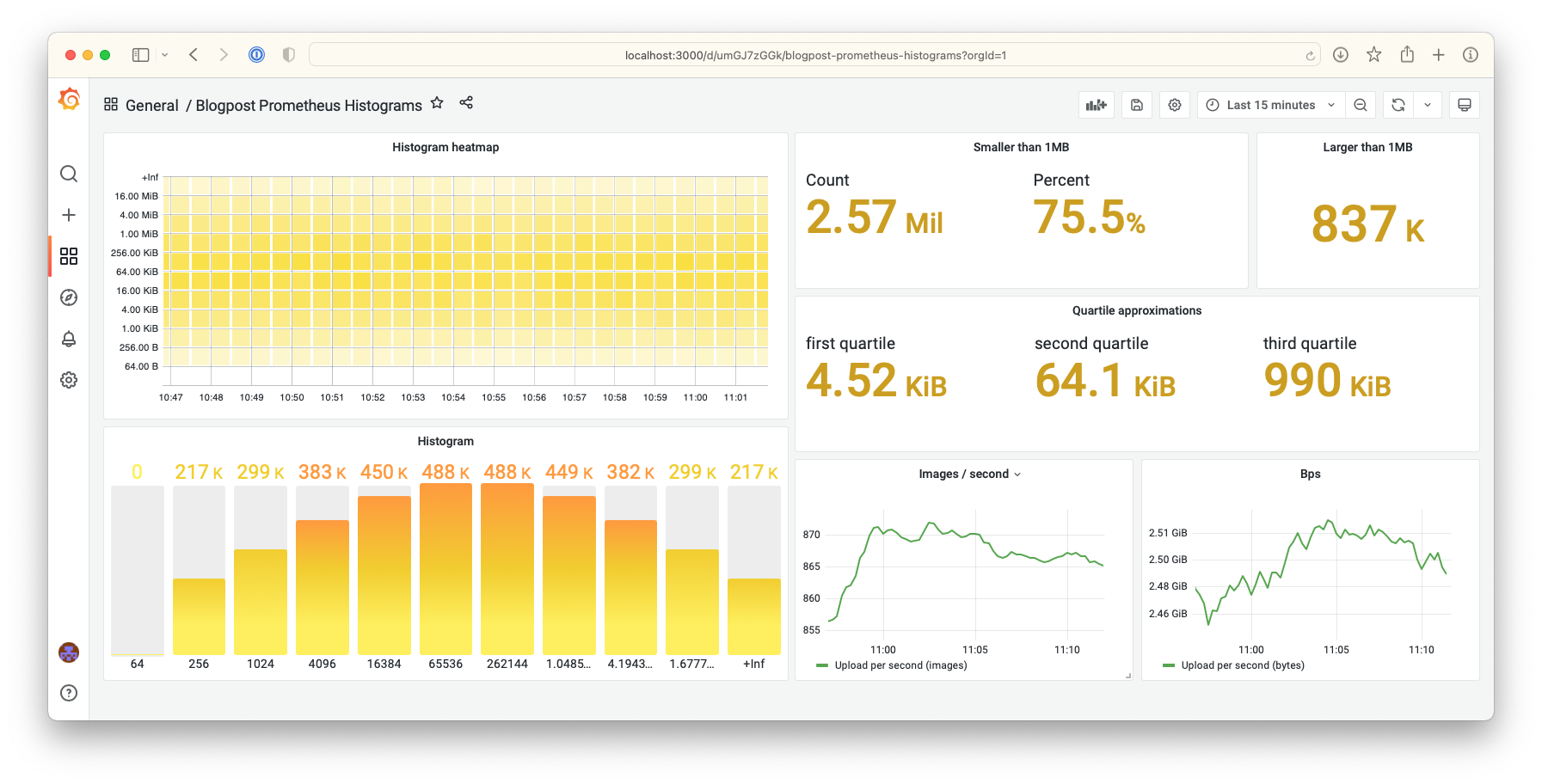 How To Visualize Prometheus Histograms In Grafana Grafana Labs