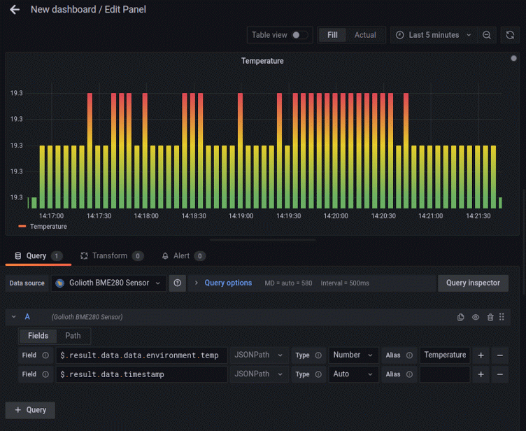 How to use WebSockets to visualize real-time IoT data in Grafana