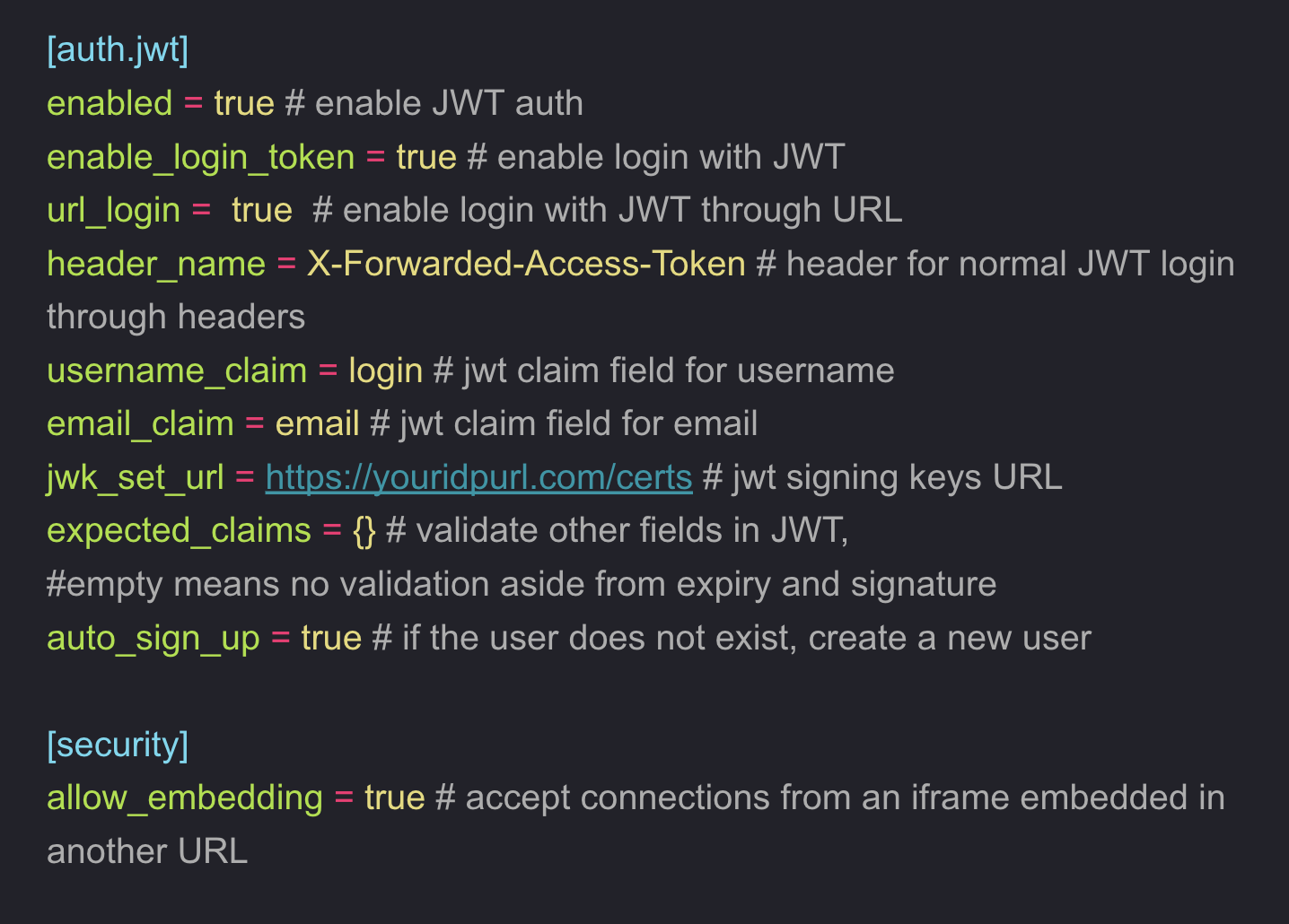 How to Extend Jwt Token Expiration Time: Expert Tips