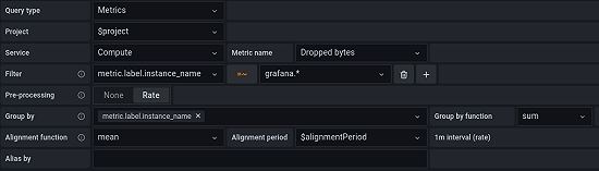 Google Cloud Monitoring query editor | Grafana documentation