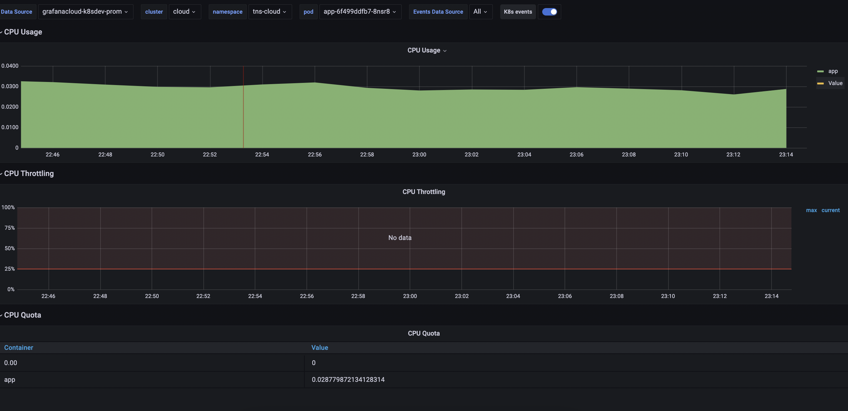 Monitor An App With Kubernetes Monitoring Grafana Labs