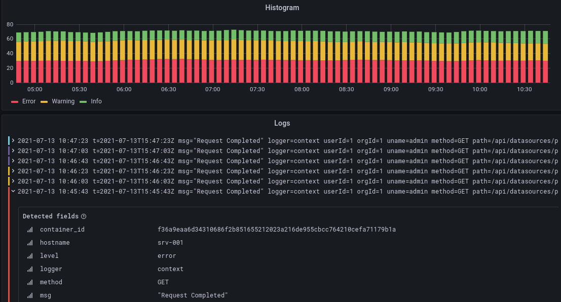 logs-grafana-labs