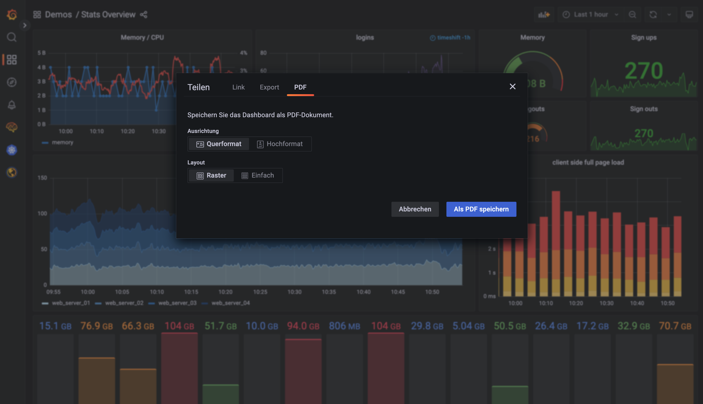 Grafana available in Spanish, French, German, and Simplified Chinese