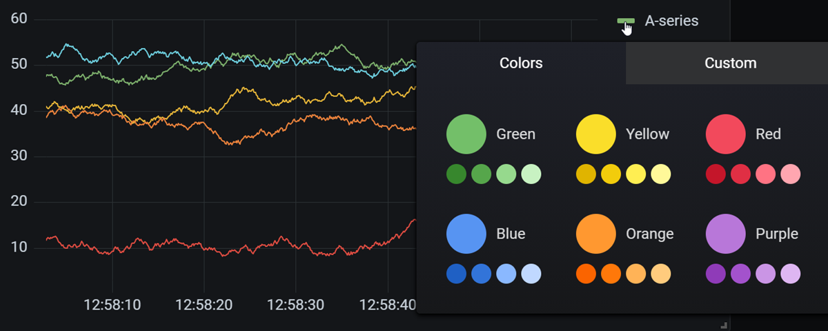 Customise legend - Prometheus - Grafana Labs Community Forums