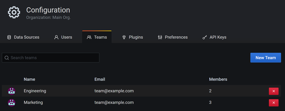 Team list