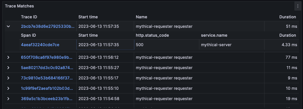 Traces | Grafana documentation