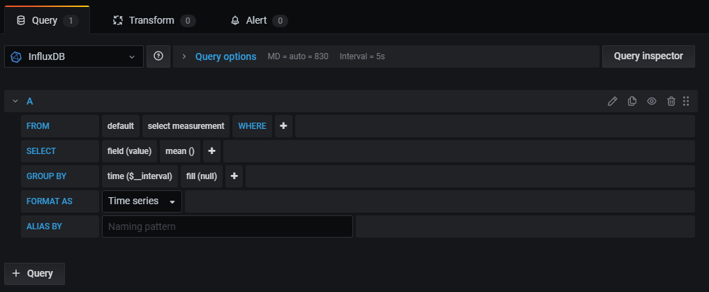 Queries Grafana Labs