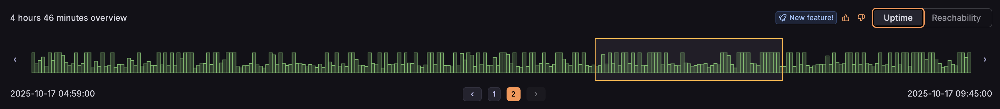 Synthetic Monitoring time point explorer mini map with the uptime visualization