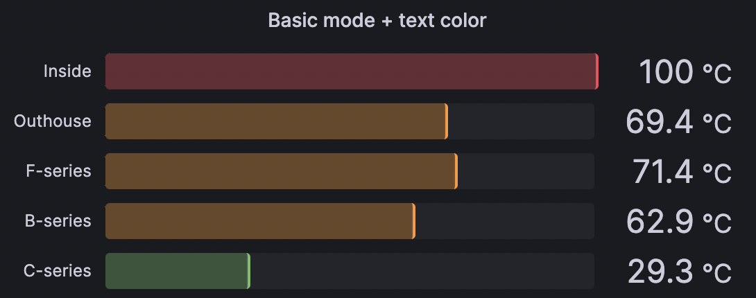 Color Label by theme color