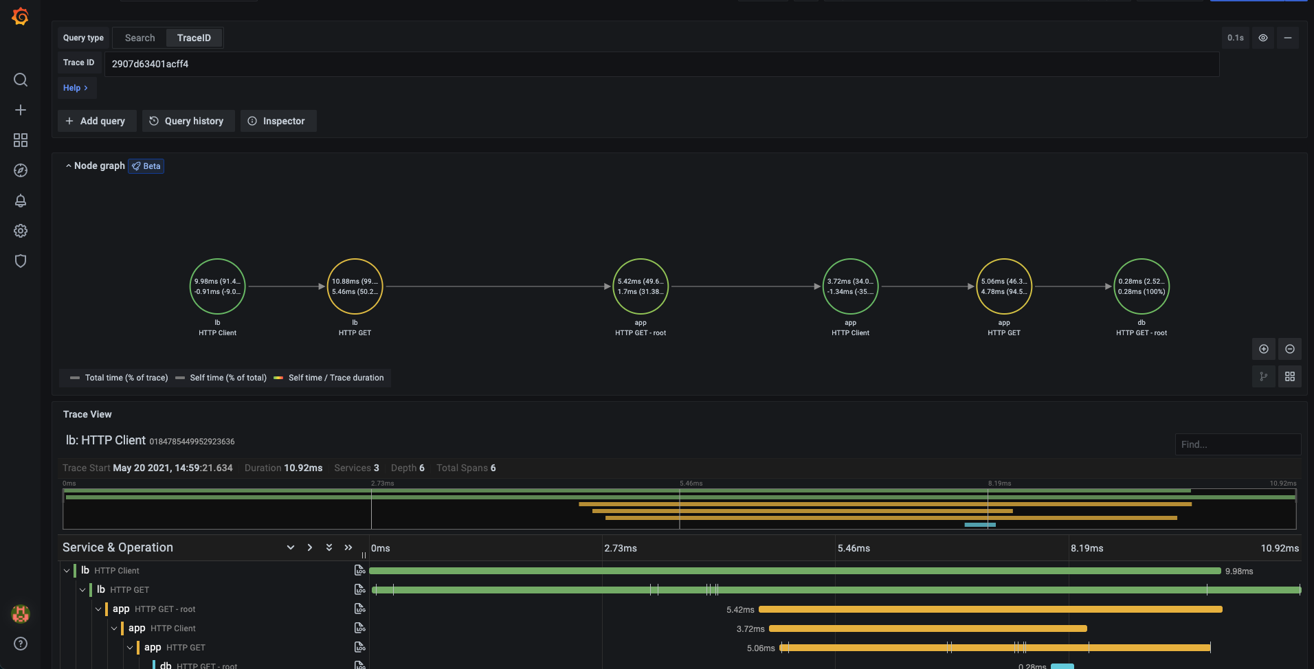 Screenshot of the Tempo TraceID query type Screenshot of the Tempo TraceID query type