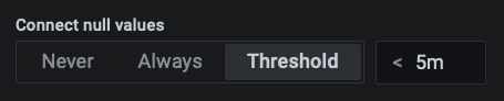 Image name