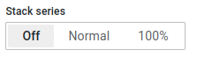 Stack option