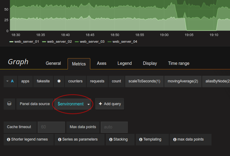 Grafana Pie Chart Query