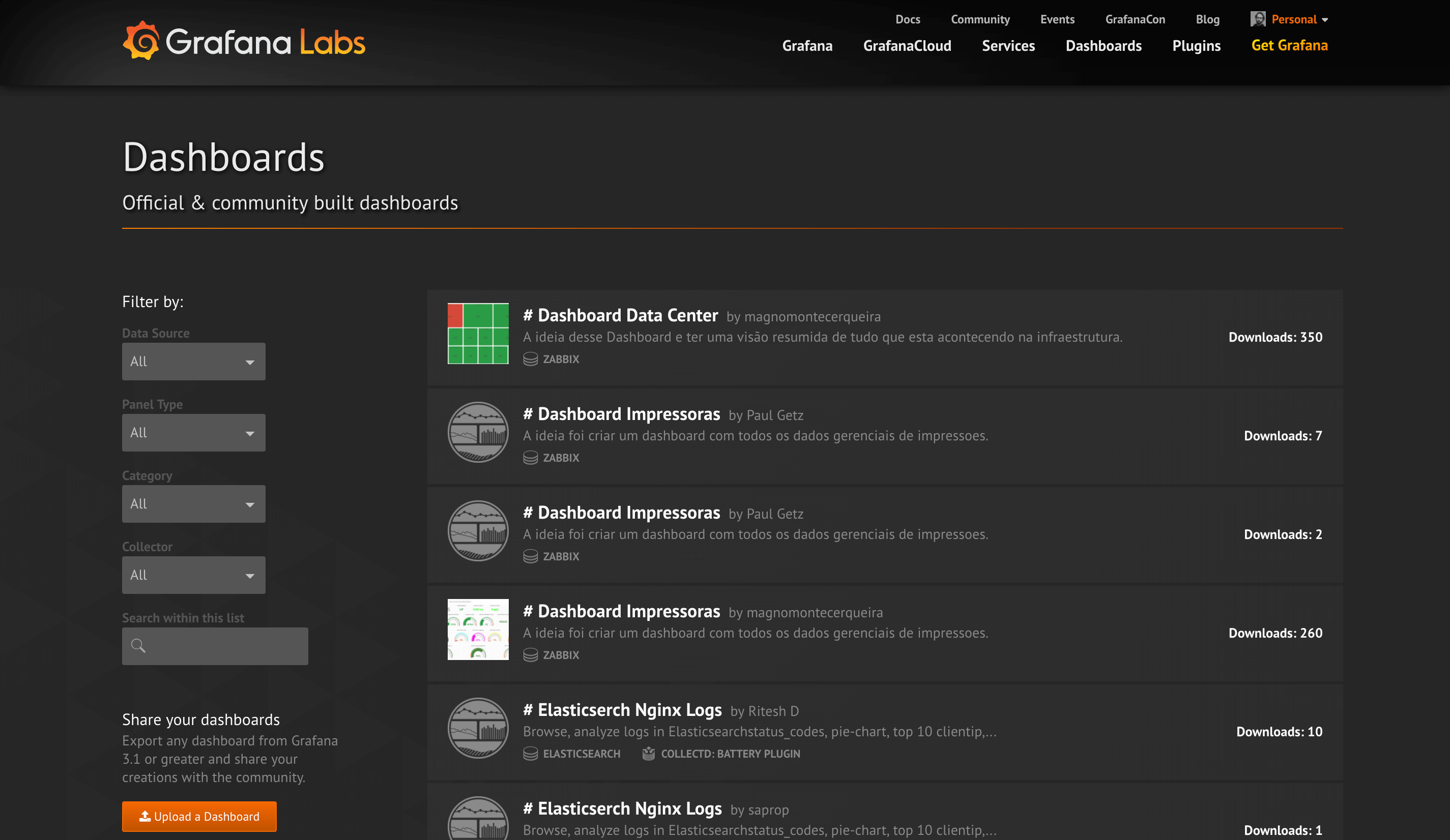 Grafana datasource. Grafana dashboard. grafana export dashboard. grafana zabbix. grafana zabbix dashboard.